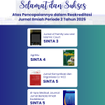 Empat Jurnal Unismuh Makassar Raih Peningkatan Akreditasi SINTA Periode II Tahun 2025